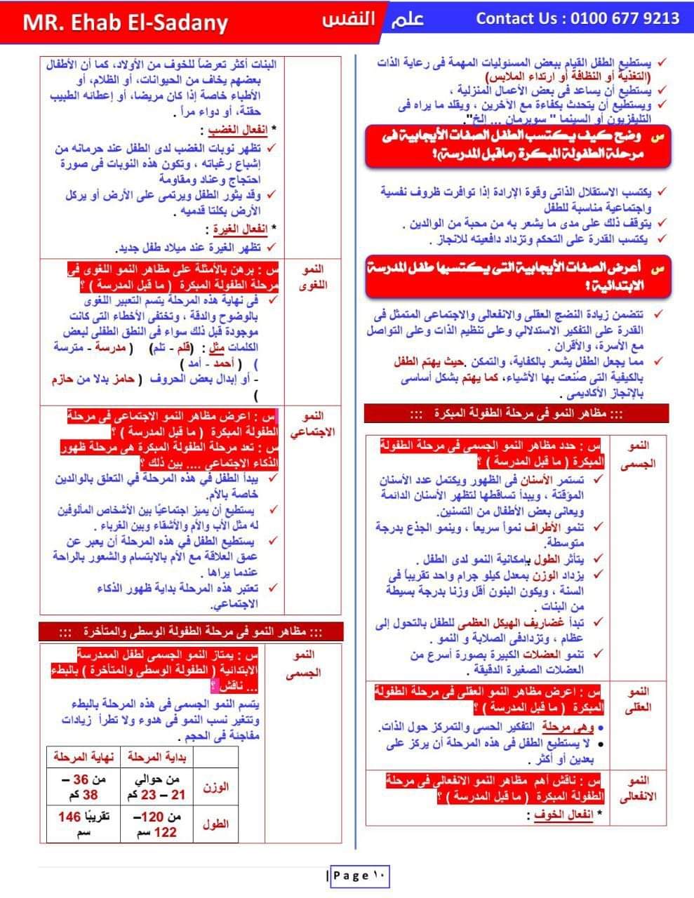تحميل افضل مراجعة نهائية فى علم النفس للصف الثالث الثانوي