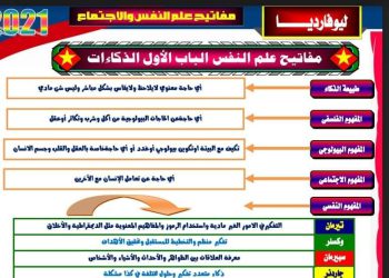 تحميل مفاتيح علم النفس والاجتماع للصف الثالث الثانوي