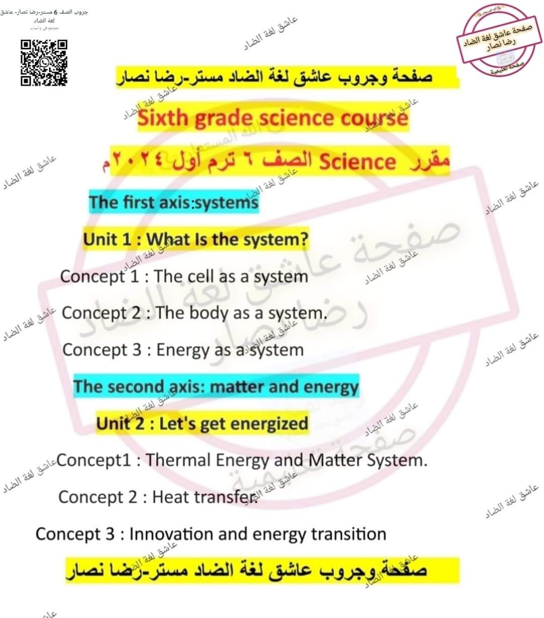 مقرر العلوم والساينس للصف السادس الابتدائي نظام جديد 2024