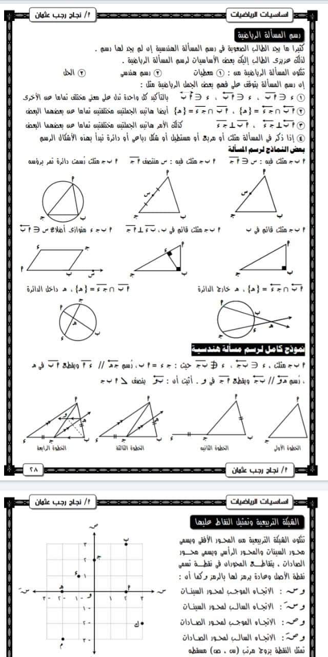مذكرة تأسيس في الرياضيات تشمل كل اساسيات الجبر والهندسة وحساب المثلثات اعدادي وثانوي