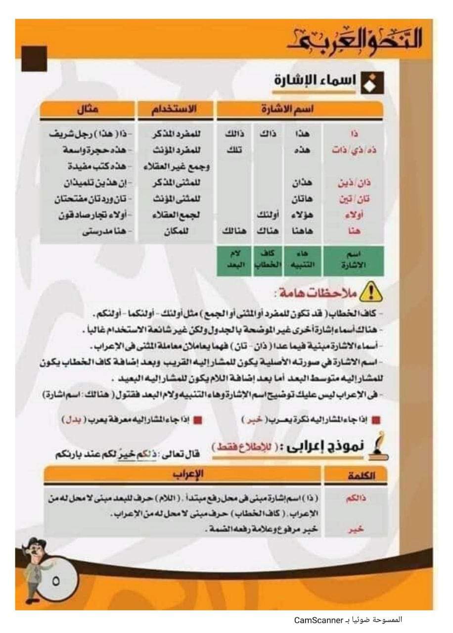 مذكرة تأسيس النحو للمرحلة الابتدائية والاعدادية - منصة كتاتيب مصر - مذكرة تأسيس النحو للمرحلة الابتدائية والاعدادية مذكرة تأسيس النحو للمرحلة الابتدائية والاعدادية