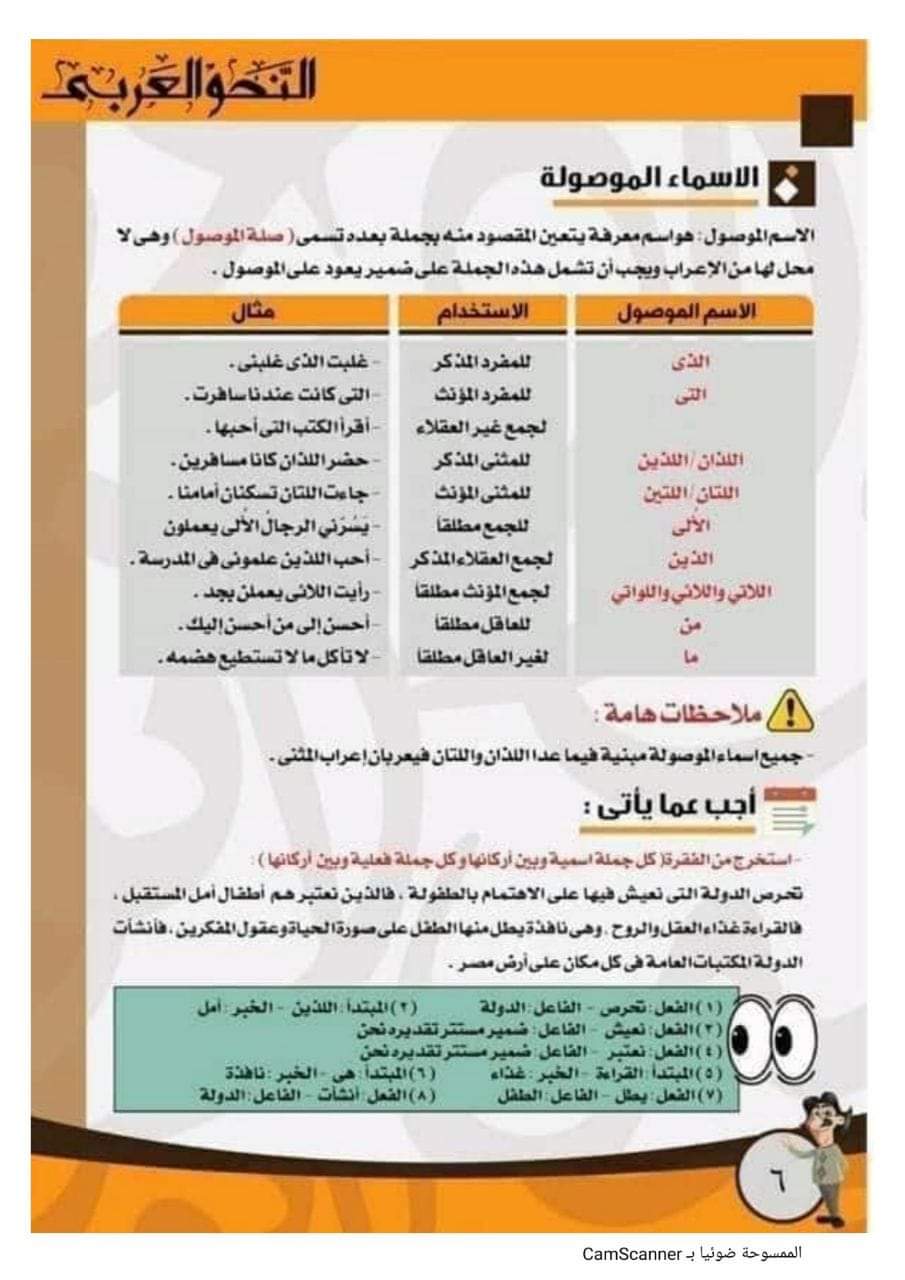 مذكرة تأسيس النحو للمرحلة الابتدائية والاعدادية - منصة كتاتيب مصر - مذكرة تأسيس النحو للمرحلة الابتدائية والاعدادية مذكرة تأسيس النحو للمرحلة الابتدائية والاعدادية