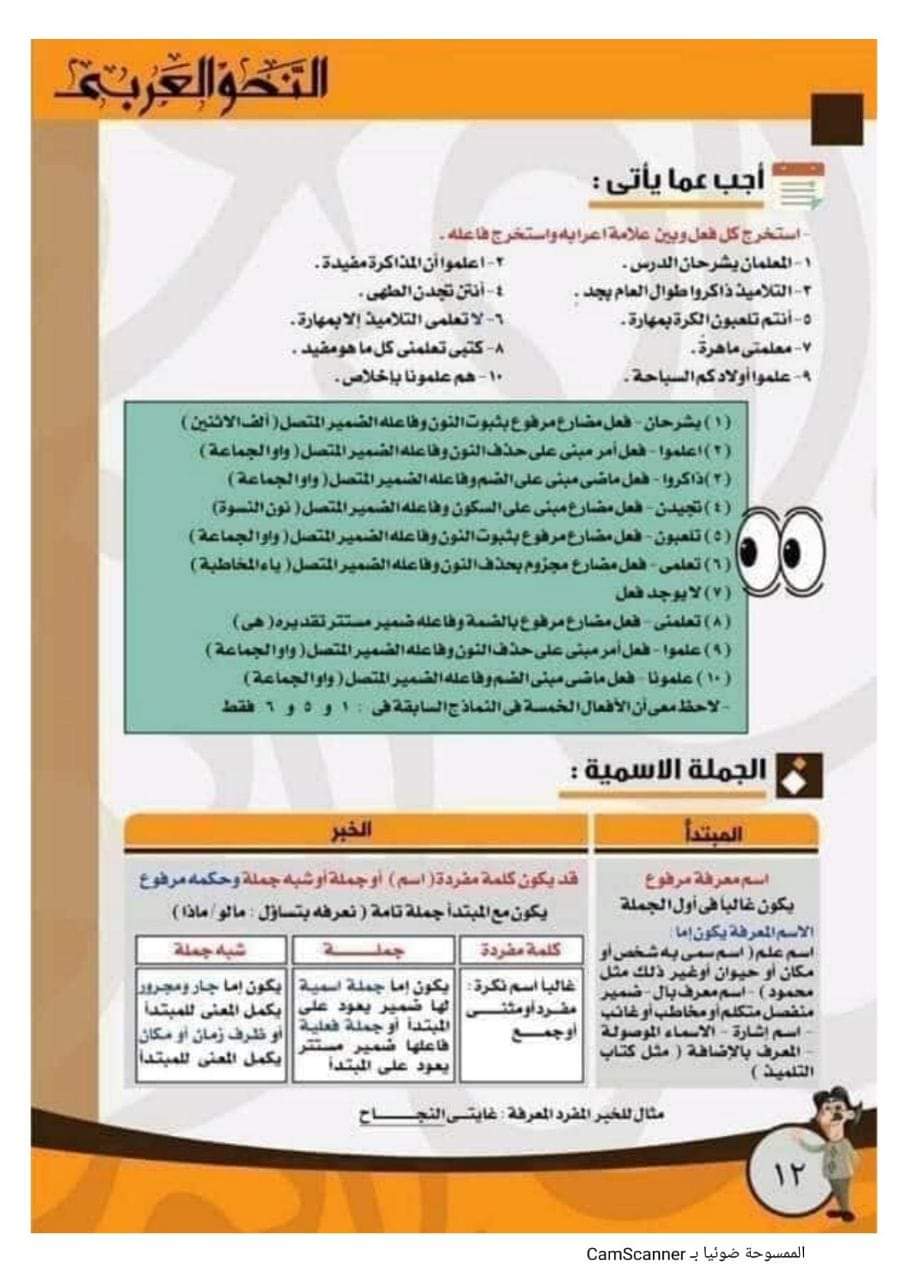 مذكرة تأسيس النحو للمرحلة الابتدائية والاعدادية - منصة كتاتيب مصر - مذكرة تأسيس النحو للمرحلة الابتدائية والاعدادية مذكرة تأسيس النحو للمرحلة الابتدائية والاعدادية
