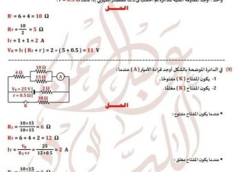 مراجعة للأفكار الأساسية في مسائل الفيزياء للصف الثالث الثانوي  م/عبدالرحمن اللباد