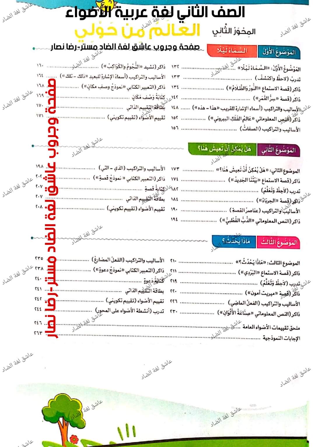 خطة توزيع منهج اللغة العربية للمرحلة الإبتدائية للعام الدراسي 2023 - 2024
