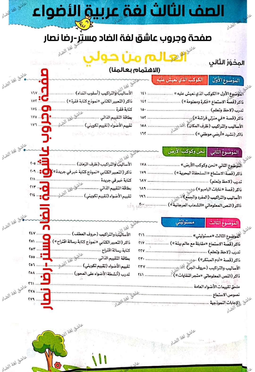 خطة توزيع منهج اللغة العربية للمرحلة الإبتدائية للعام الدراسي 2023 - 2024
