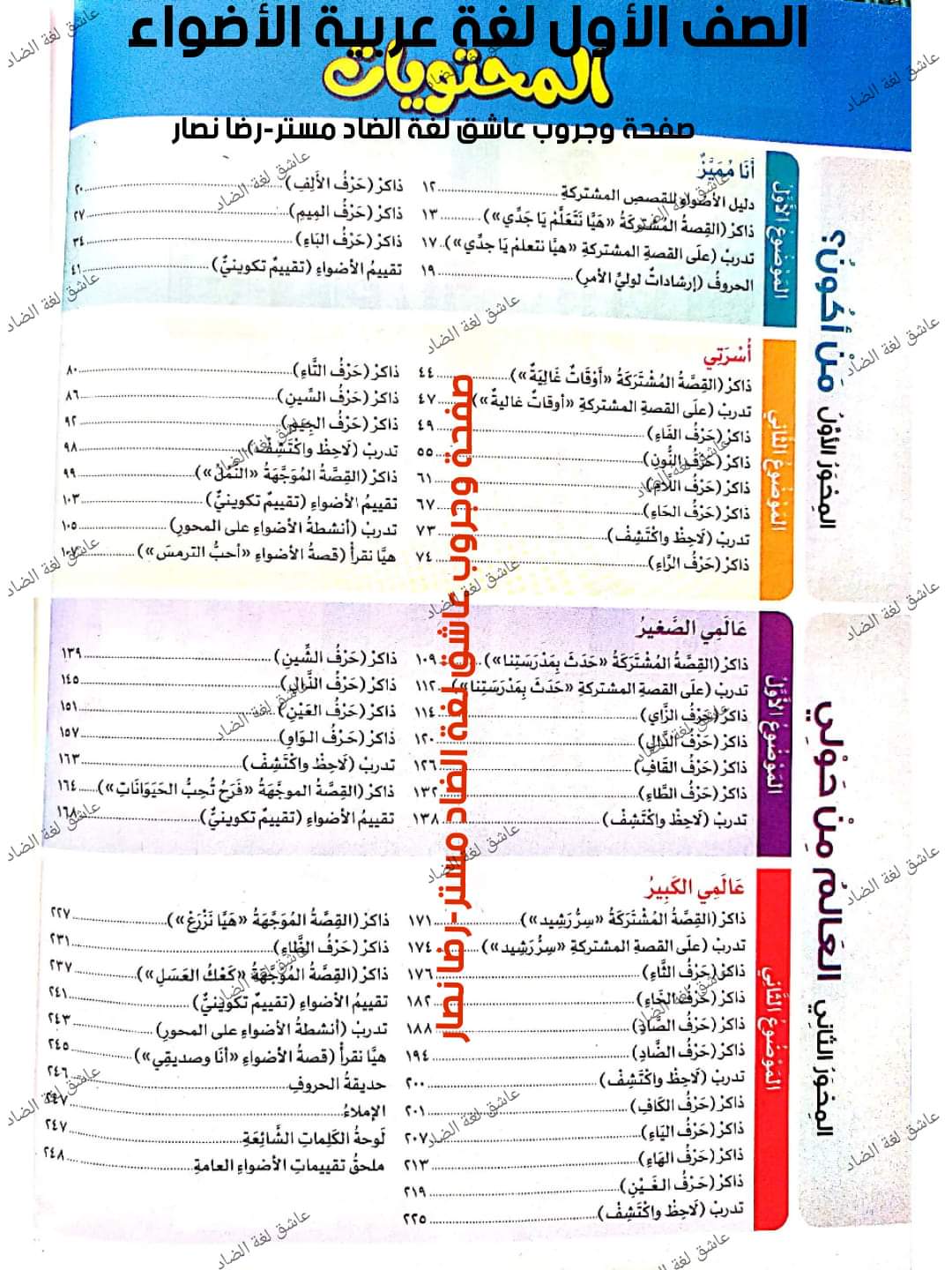 خطة توزيع منهج اللغة العربية للمرحلة الإبتدائية للعام الدراسي 2023 - 2024