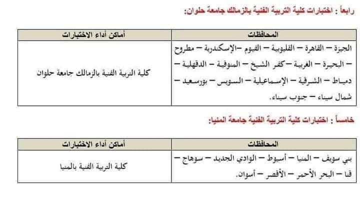 امتحان القدرات لطلاب الثانوية العامة المصرية وأماكن اختبارات القدرات