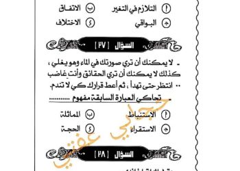 تحميل توقعات الجمهورية فى المنطق للصف الثالث الثانوى بالاجابات