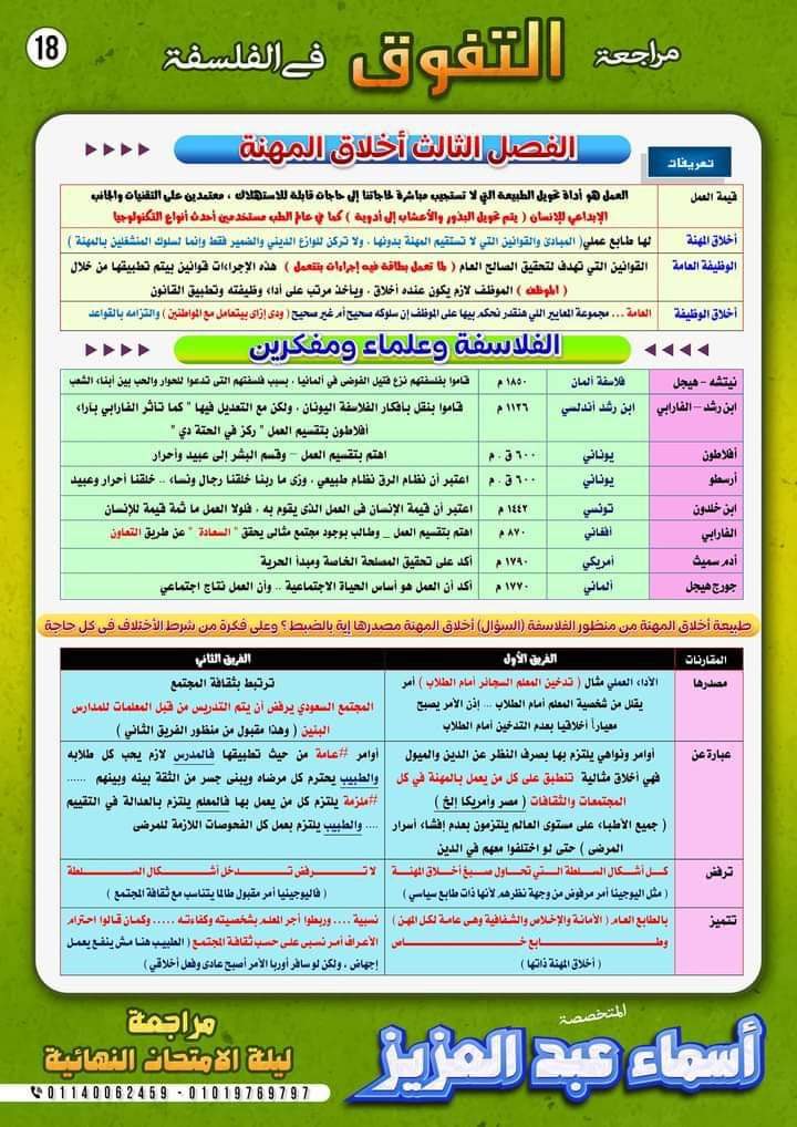 تحميل مراجعة التفوق في الفلسفة للصف الثالث الثانوي - منصة كتاتيب مصر - تحميل مراجعة التفوق في الفلسفة للصف الثالث الثانوي تحميل مراجعة التفوق في الفلسفة للصف الثالث الثانوي