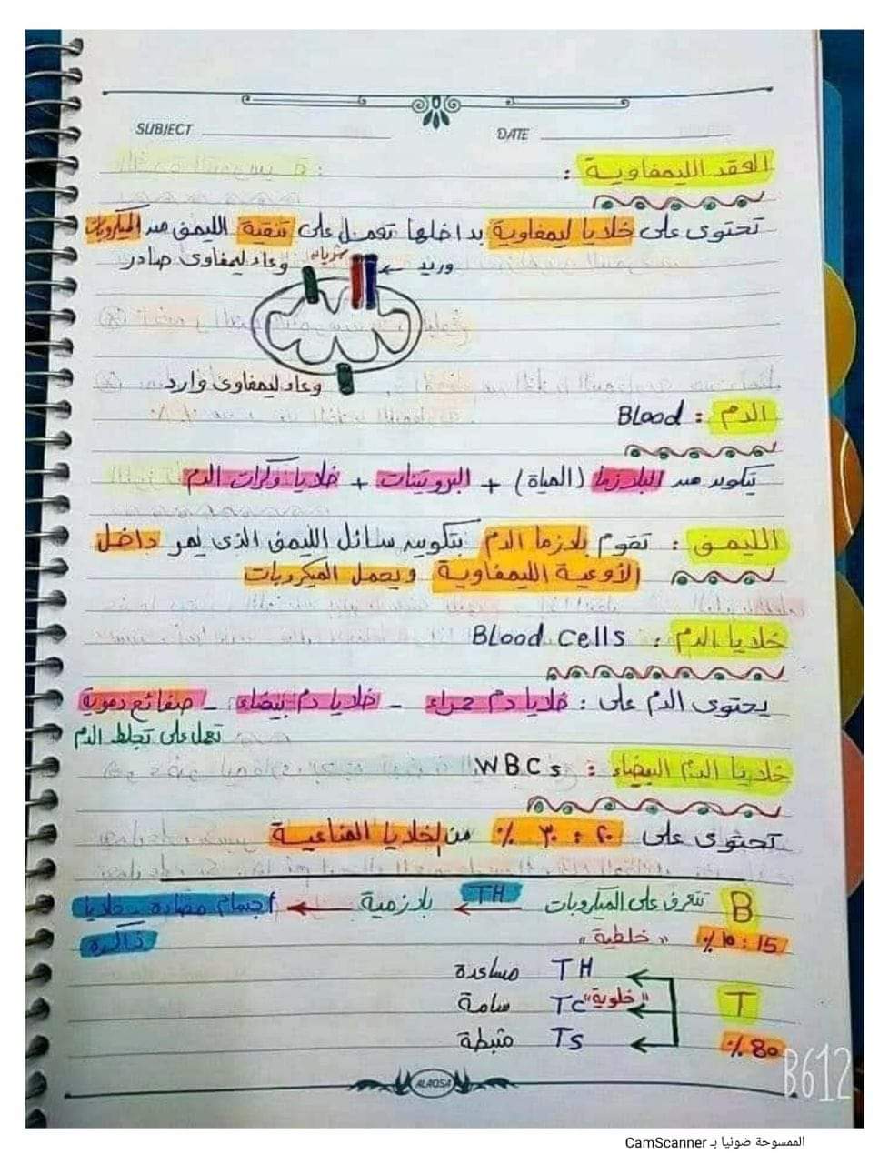 تجميع مراجعات وتوقعات الأحياء للصف الثالث الثانوي