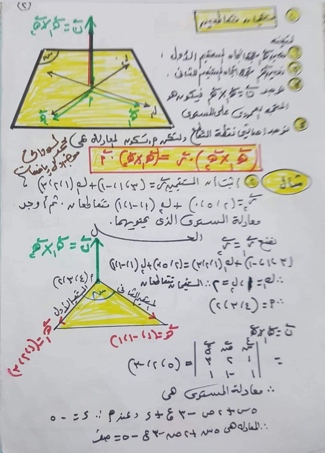 الاسئلة المتوقعة في امتحان الهندسة الفراغية للثانوية العامة بالاجابات