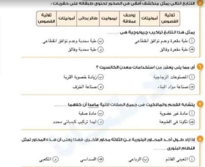 نموذج امتحان جيولوجيا متوقع للصف الثالث الثانوي - منصة كتاتيب مصر - نموذج امتحان جيولوجيا متوقع للصف الثالث الثانوي نموذج امتحان جيولوجيا متوقع للصف الثالث الثانوي