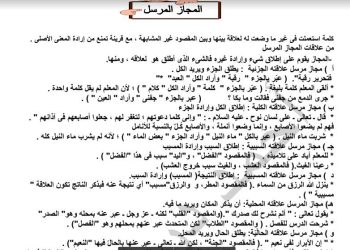 تحميل ملزمة تايلوس فى البلاغة للصف الاول الثانوى الترم الاول