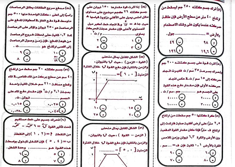 تحميل 82 مسألة ديناميكا متوقعة من الجمهورية التعليمي للصف الثالث الثانوي بالاجابات