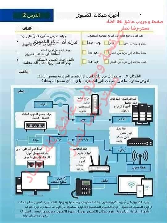 تحميل كتاب تكنولوجيا المعلومات والاتصالات الصف السادس الابتدائي 2024