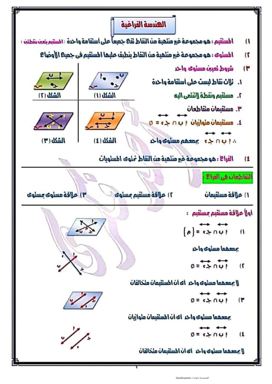 تحميل ملزمة هندسة فراغية للصف الثاني الثانوي الترم الاول