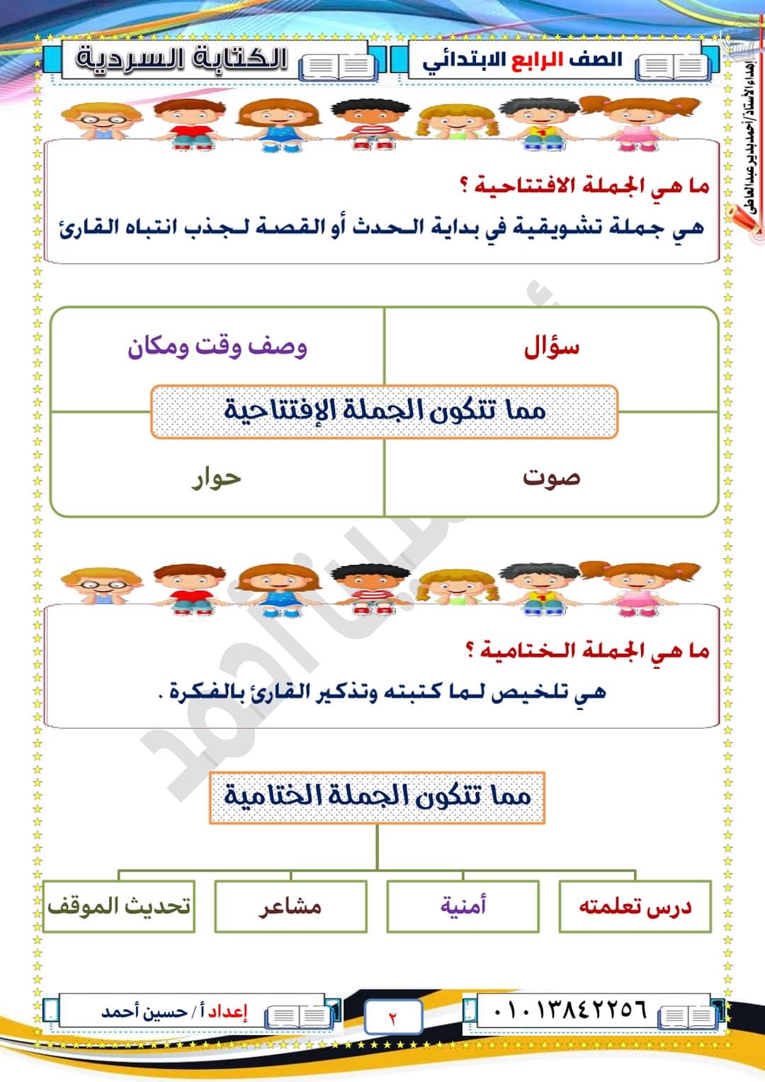 ملزمة الفائق الكتابة السردية للصف الرابع الابتدائي الترم الاول