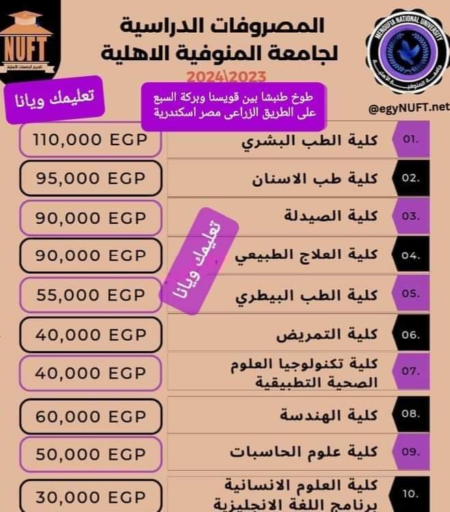 تنسيق و مصروفات جامعة المنوفية الاهلية للعام الدراسي 2024