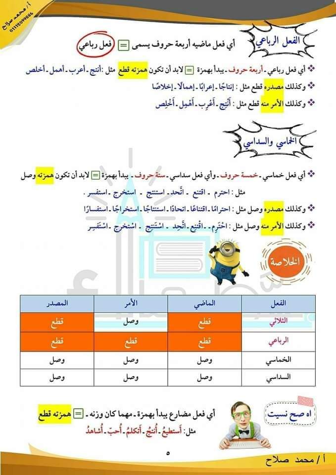 ملزمة اللغة العربية للصف الاول الاعدادي الترم الاول - منصة كتاتيب مصر - ملزمة اللغة العربية للصف الاول الاعدادي الترم الاول ملزمة اللغة العربية للصف الاول الاعدادي الترم الاول