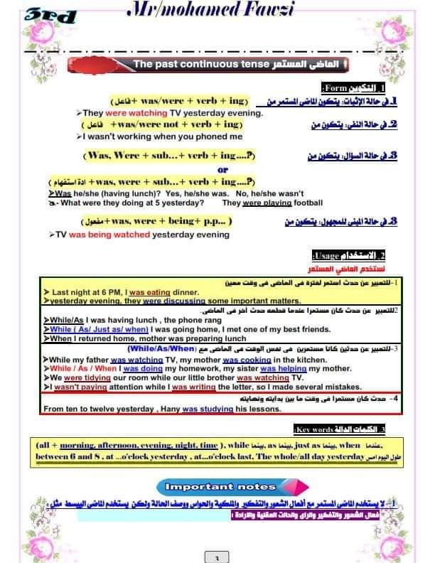 ملزمة قواعد الجرامر للصف الثالث الثانوي نظام حديث