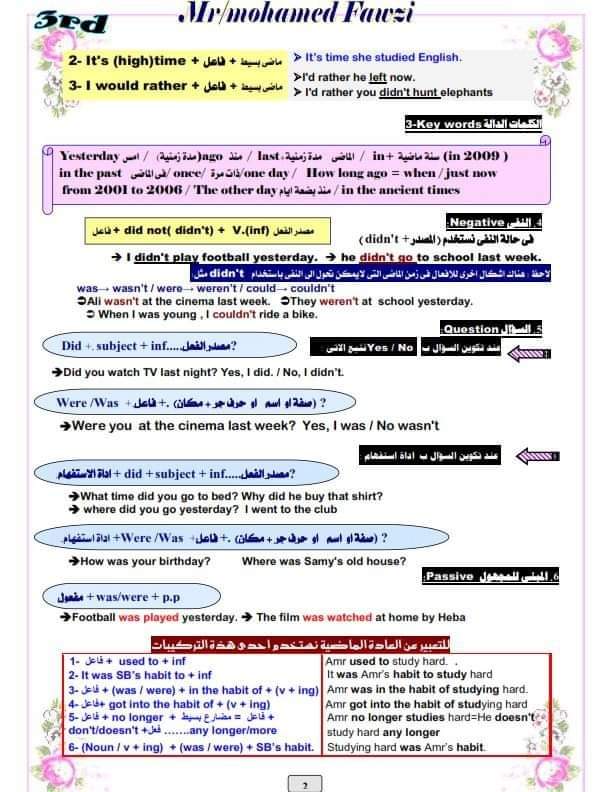 ملزمة قواعد الجرامر للصف الثالث الثانوي نظام حديث