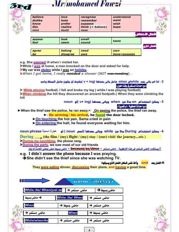 ملزمة قواعد الجرامر للصف الثالث الثانوي نظام حديث