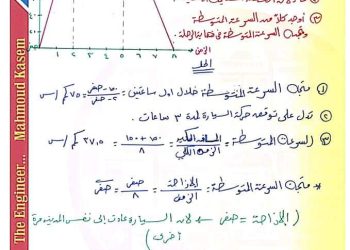 تحميل ملزمة المهندس فى الديناميكا للصف الثاني الثانوي الترم الاول