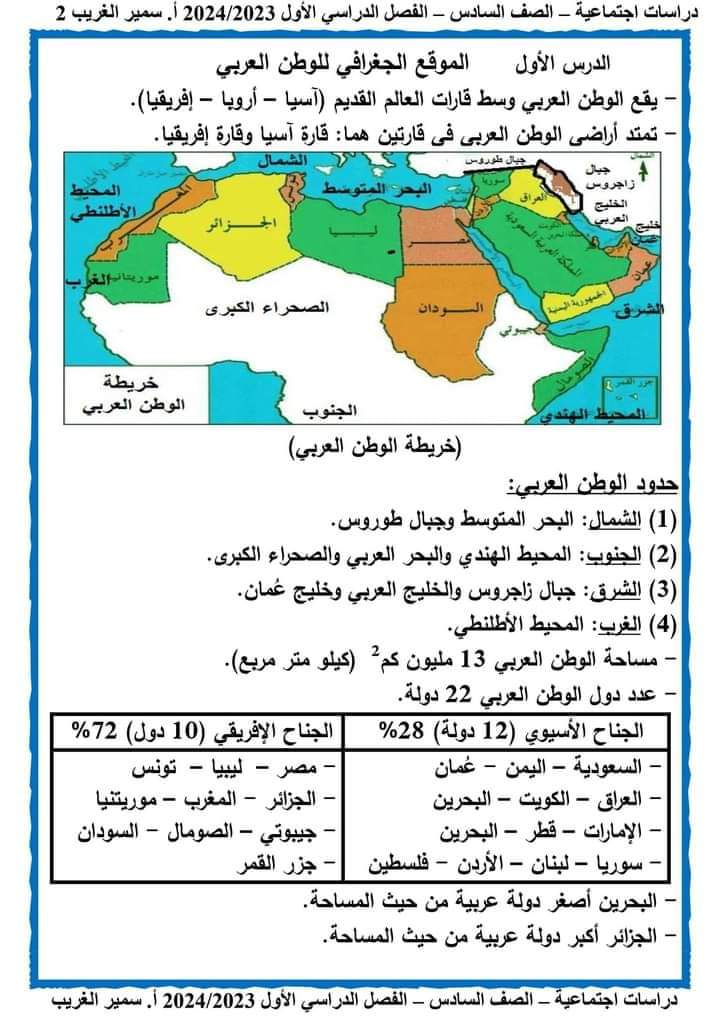 ملزمة سمير الغريب دراسات الصف السادس الابتدائى الترم الاول 2024