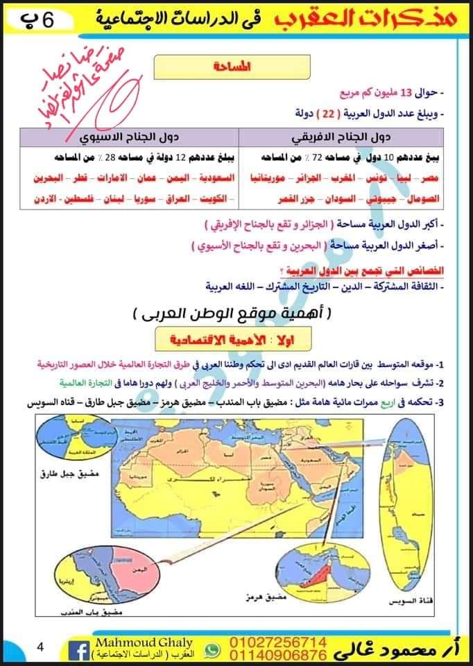 ملزمة العقرب في الدراسات للصف السادس نظام جديد 2024