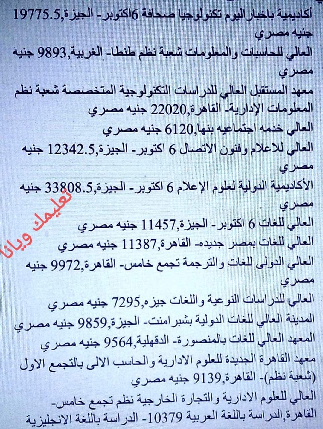 مصروفات وتنسيق بعض المعاهد والاكاديميات للعام الدراسي 2023 - 2024