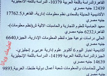مصروفات وتنسيق بعض المعاهد والاكاديميات للعام الدراسي 2023 - 2024