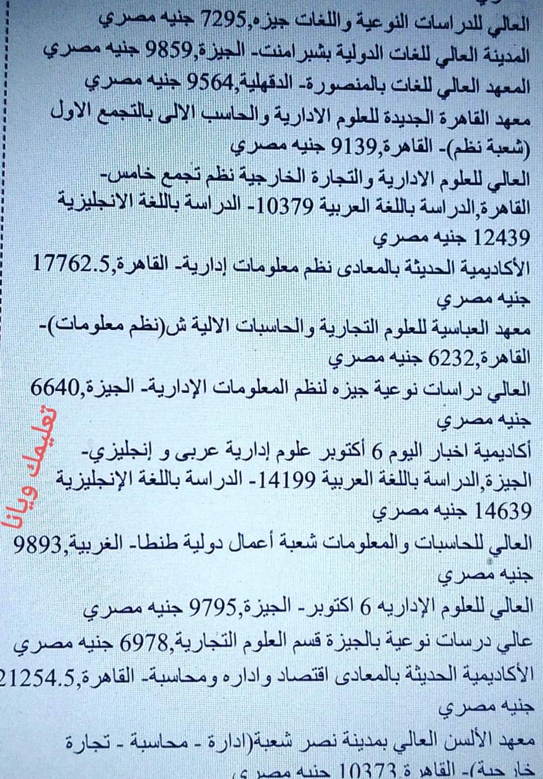 مصروفات وتنسيق بعض المعاهد والاكاديميات للعام الدراسي 2023 - 2024