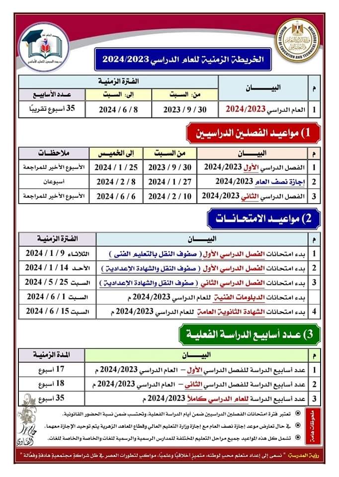مواعيد امتحانات الترم الاول والثاني للعام الدراسي 2023 - 2024 - منصة كتاتيب مصر - مواعيد امتحانات الترم الاول والثاني للعام الدراسي 2023 - 2024 مواعيد امتحانات الترم الاول والثاني للعام الدراسي 2023 - 2024