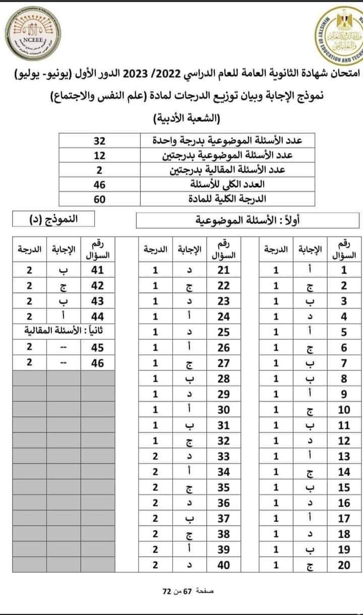 نموذج الاجابة الرسمي للثانوية العامة مادة علم النفس والاجتماع 2023 مع توزيع الدرجات - منصة كتاتيب مصر - نموذج الاجابة الرسمي للثانوية العامة مادة علم النفس والاجتماع 2023 مع توزيع الدرجات نموذج الاجابة الرسمي للثانوية العامة مادة علم النفس والاجتماع 2023 مع توزيع الدرجات
