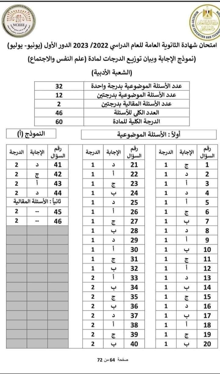 نموذج الاجابة الرسمي للثانوية العامة مادة علم النفس والاجتماع 2023 مع توزيع الدرجات - منصة كتاتيب مصر - نموذج الاجابة الرسمي للثانوية العامة مادة علم النفس والاجتماع 2023 مع توزيع الدرجات نموذج الاجابة الرسمي للثانوية العامة مادة علم النفس والاجتماع 2023 مع توزيع الدرجات