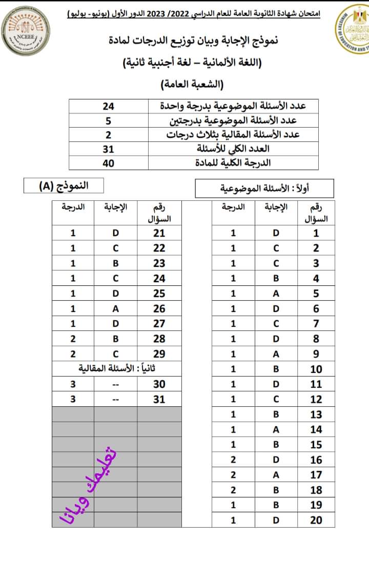 نموذج الاجابة الرسمي للثانوية العامة مادة اللغة الالمانية 2023 مع توزيع الدرجات