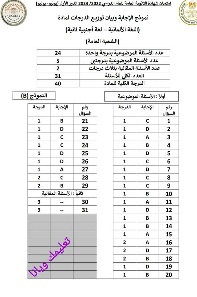 نموذج الاجابة الرسمي للثانوية العامة مادة اللغة الالمانية 2023 مع توزيع الدرجات