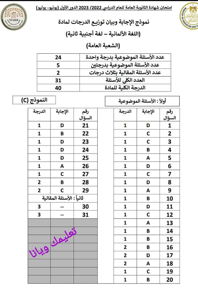 نموذج الاجابة الرسمي للثانوية العامة مادة اللغة الالمانية 2023 مع توزيع الدرجات