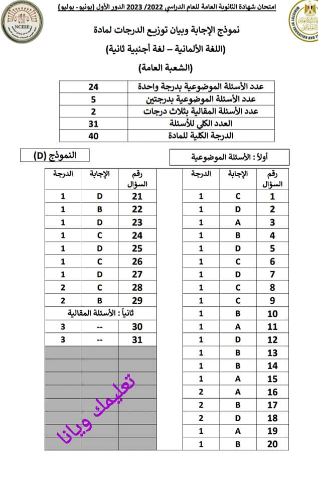 نموذج الاجابة الرسمي للثانوية العامة مادة اللغة الالمانية 2023 مع توزيع الدرجات
