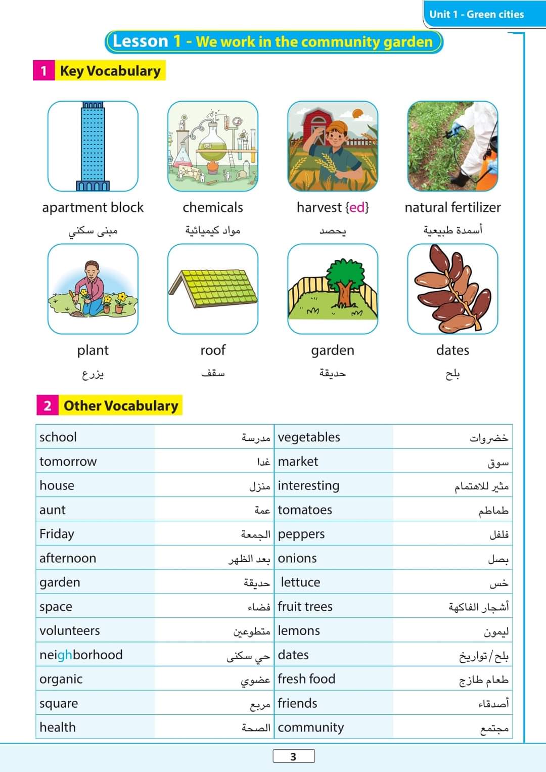 مذكرة شرح الوحدة الأولي انجليزي للصف السادس الابتدائي الترم الاول 2024