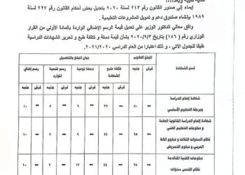 مسودة تلقائية