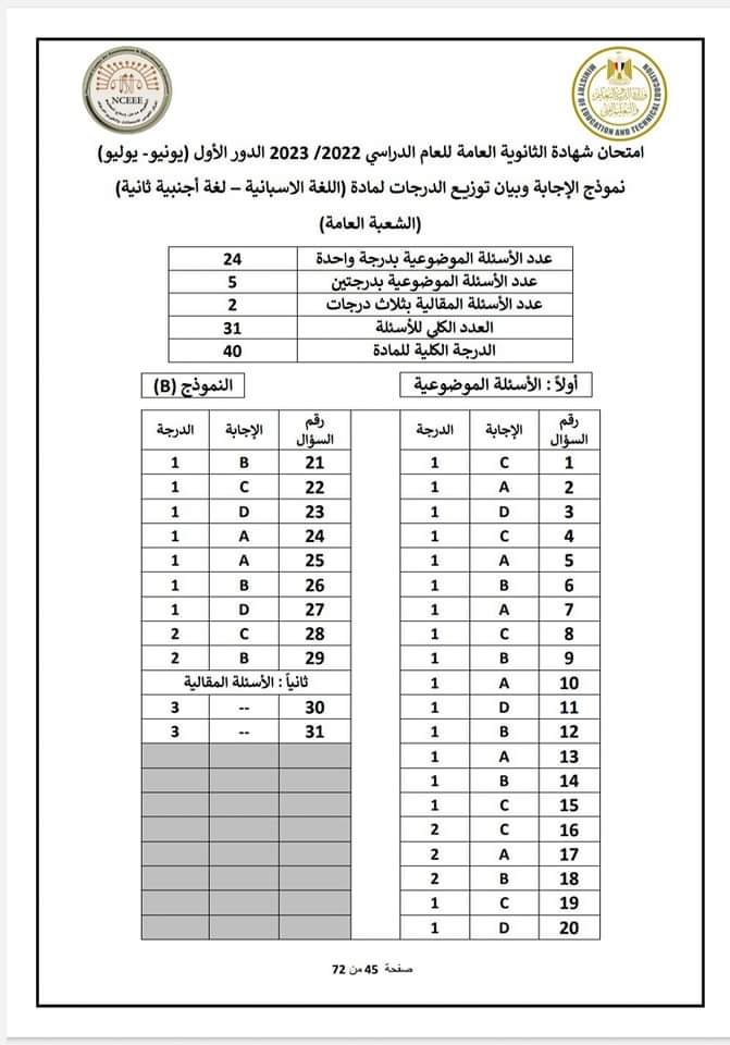 نموذج الإجابة الرسمي للوزارة لامتحان مادة اللغة الأسبانية 2023 - منصة كتاتيب مصر - نموذج الإجابة الرسمي للوزارة لامتحان مادة اللغة الأسبانية 2023 نموذج الإجابة الرسمي للوزارة لامتحان مادة اللغة الأسبانية 2023