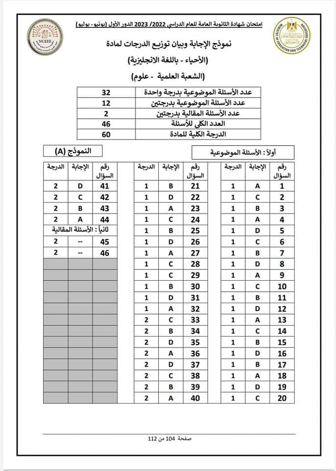 نموذج الإجابة الرسمي للوزارة لامتحان مادة الأحياء لغات 2023