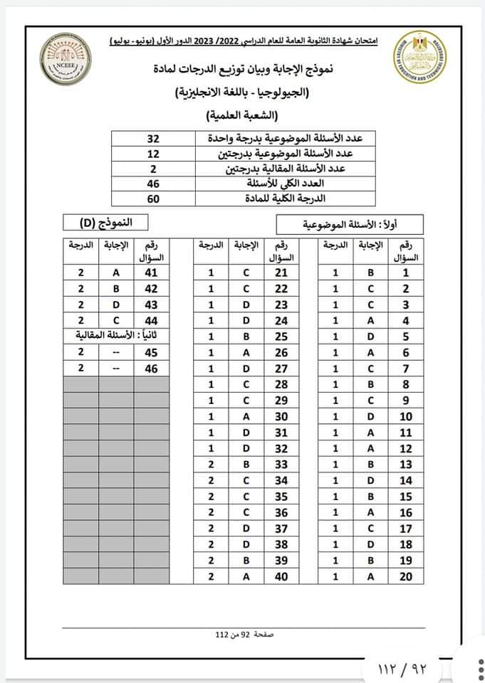 نموذج الإجابة الرسمي للوزارة لامتحان مادة الجيولوجيا باللغة الإنجليزية 2023