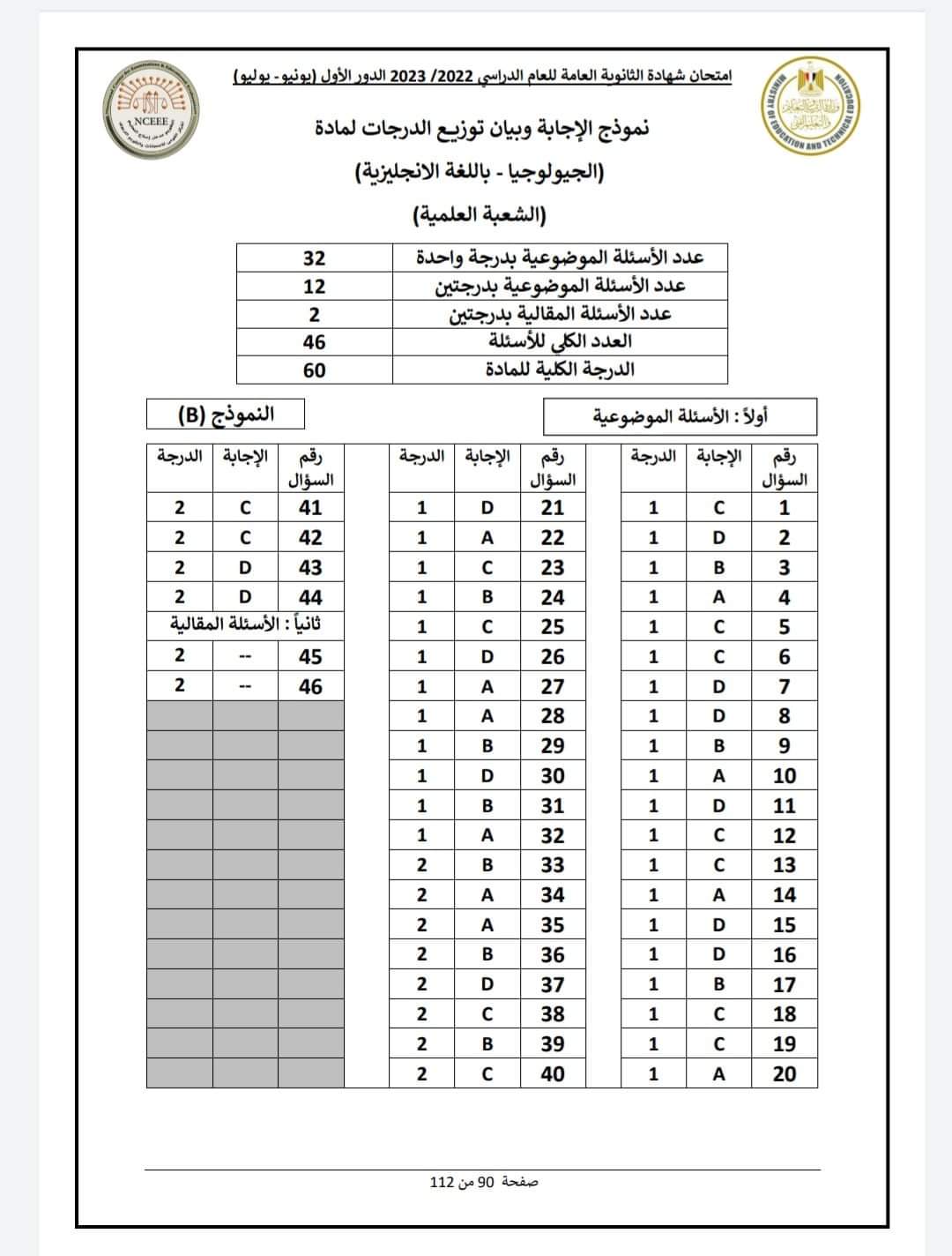 نموذج الإجابة الرسمي للوزارة لامتحان مادة الجيولوجيا باللغة الإنجليزية 2023