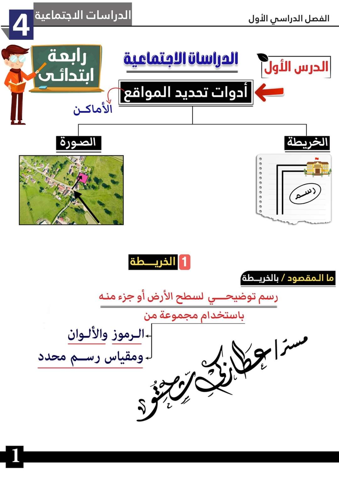 شرح درس تحديد المواقع دراسات رابعة ابتدائي لمستر عطا زكي شحتو