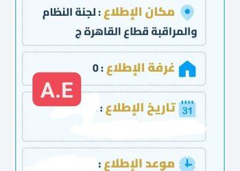 عناوين لجان التظلم على نتيجة الثانوية العامة في القاهرة