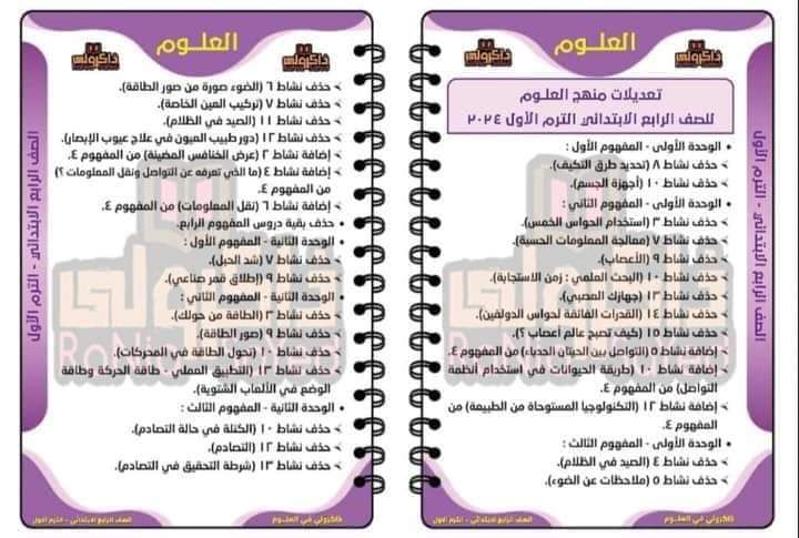 الدروس المحذوفة من منهج العلوم للصف الرابع الابتدائي 2024