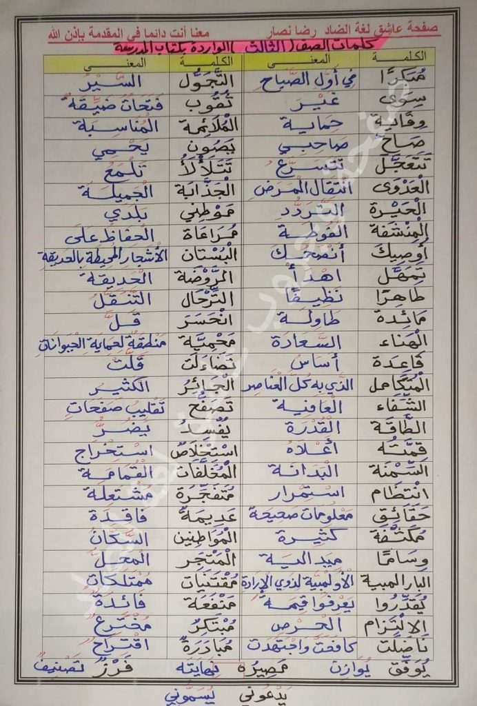 تجميع معاني الكلمات المقررة على الصفين الثاني والثالث الابتدائي نظام ...